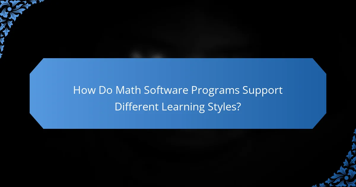 How Do Math Software Programs Support Different Learning Styles?