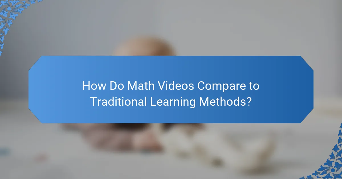 How Do Math Videos Compare to Traditional Learning Methods?
